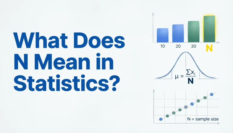 what does n mean in statistics
